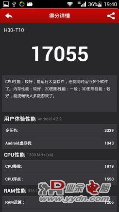 跑分