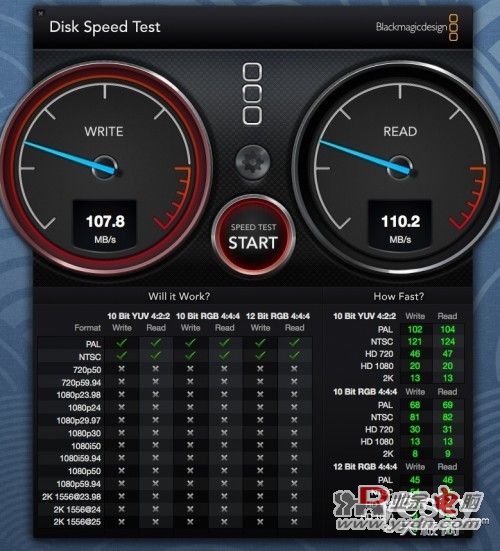 移动数据舱WD My Passport Air移动硬盘首测