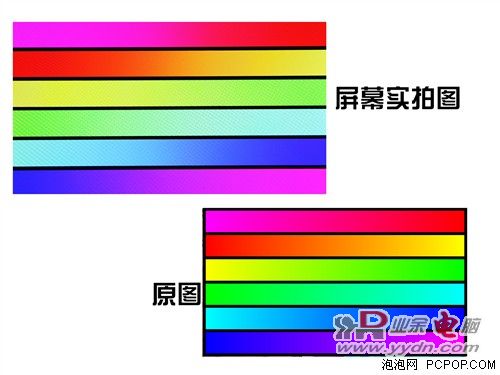华为荣耀X1评测 