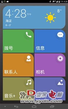 华为荣耀X1评测 