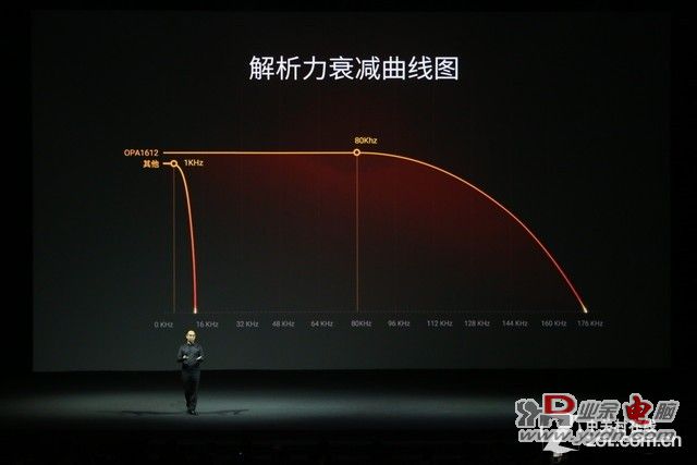 魅族 MX4 评测 