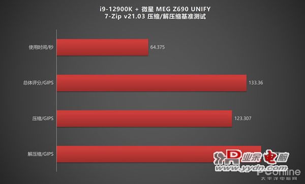14668304_7zip_thumb.jpg